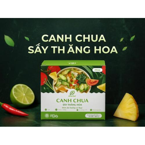 7. Đối tượng phù hợp để sử dụng